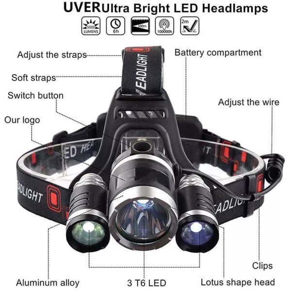 Ladattava 30W LED-otsalamppu