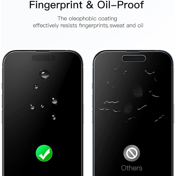 3X Herdet Glassbeskyttelse iPhone 15 Plus