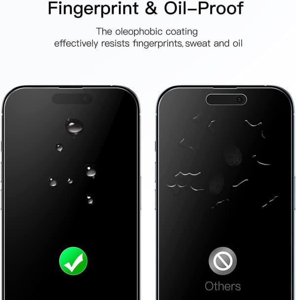 3X Tempered Glass Screen Protector iPhone 15 Plus