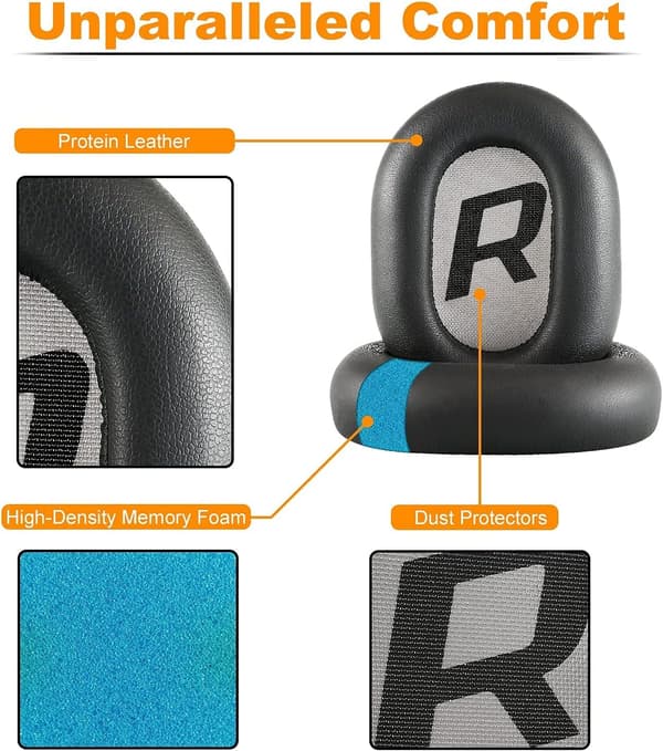Ersättningsöronsnäckor Kompatibla med Plantronics Backbeat Pro 2 Bl