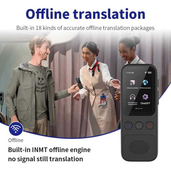 2024  Øjeblikkelig stemmeoversætter Sprogtranslator Simultan oversættelse Kræver ikke WiFi Tosproget oversættelse D