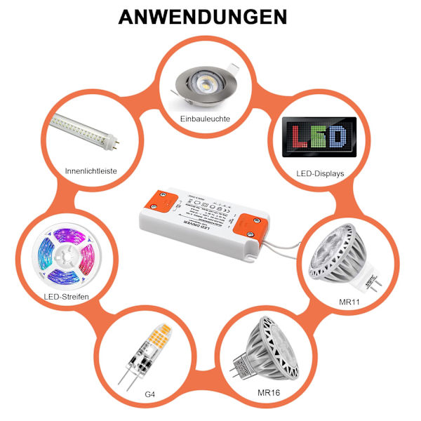LED-ingång 220-240V Utmatning DC 12V 1.25A 15W LED-lampdrivrutinkonverterdrivrutin Konstant