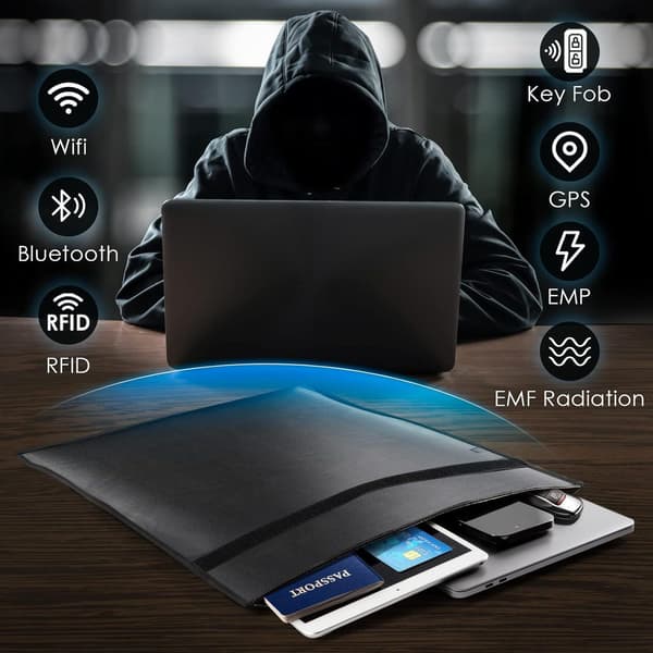 4-pack Faraday-burar för bärbara datorer, surfplattor, telefoner och bilnycklar