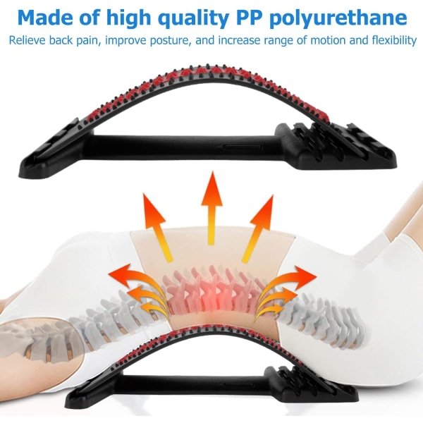 Selkärankaa tukeva hieroja, taikamainen venytyslaite selän harjoitteluun selkäkipuihin