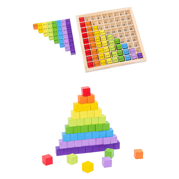 Matematiikka 1x1 -lauta pojille ja tytöille, lapsille 3 vuotta ja sitä vanhemmille, opettavainen pinoamis- ja lajittelulauta, puinen N