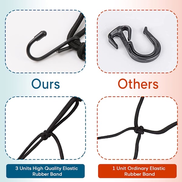 Elastisk net, Elastisk bagagenet 30