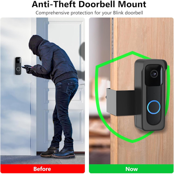 Stöldskyddat Dörrklockfäste, Borrfritt Dörrfäste för Blink Video Doorbell (Svart)
