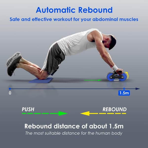 Abdominal Wheel Ab Roller Wheel, Abdominal Exercise Wheel Double
