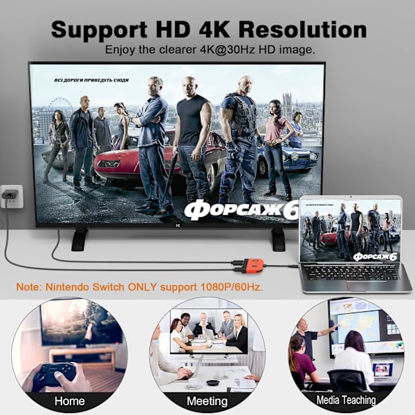 USB-C-HDMI-sovitin Switchille, 3-in-1 USB-C-keskitin USB:llä