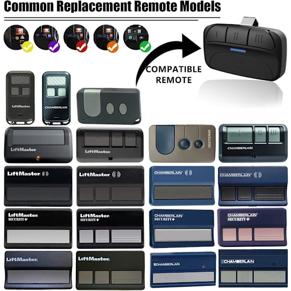 3-kanals universal garasjeportåpner fjernkontroll erstatning for Liftmaster Chamberlain Craftsman Openers, Pur
