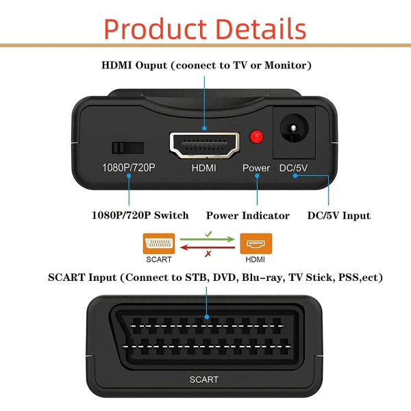 Scart till HDMI-omvandlare Scart till HDMI-adapter Scart