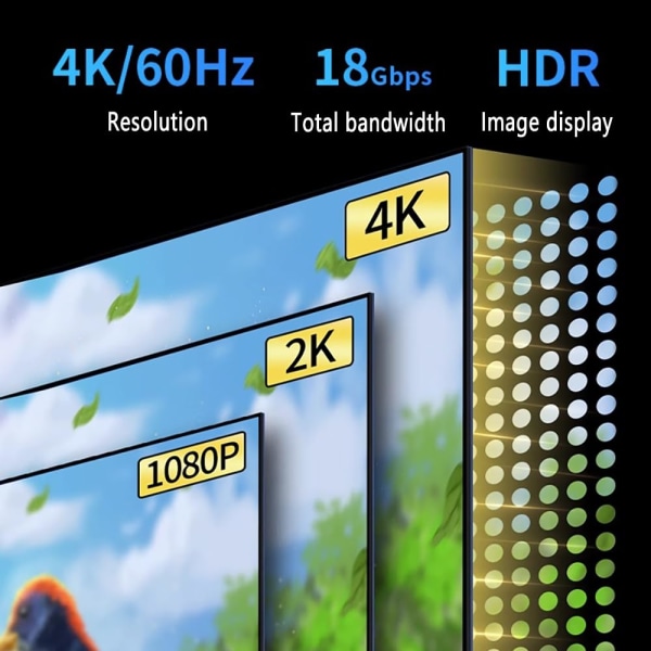 unnderwiss hdmi-kabel 2.0-2M HD hdmi-kablar 4k 60hz 18Gbps suppo