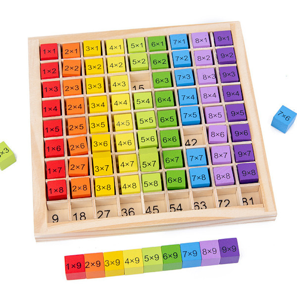 Matematikk 1x1 Brettspill for Jenter og Gutter, Barn fra 3 år, Læringsbrett for Staking og Sortering, Tre N