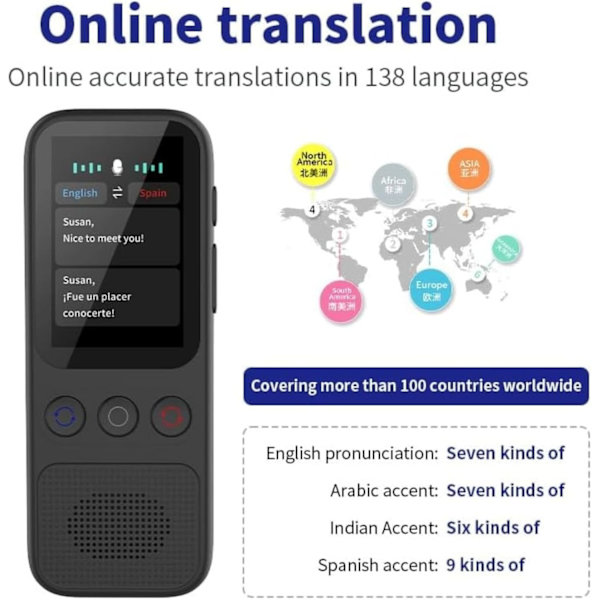 2024  Øjeblikkelig stemmeoversætter Sprogtranslator Simultan oversættelse Kræver ikke WiFi Tosproget oversættelse D