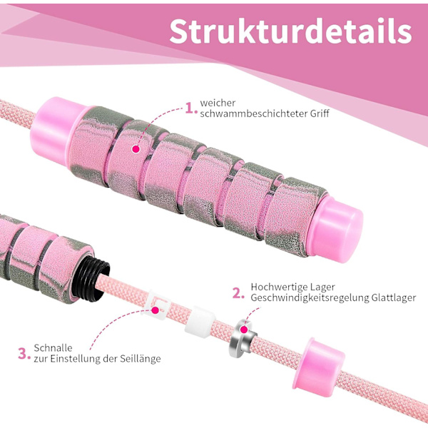 Justerbart Hopprep Hopprep - Bomullshopprep med Kullager