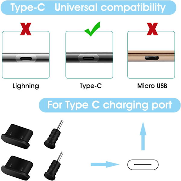 10 par USB-laddningsport dammskydd pluggar set USB typ C anti-damm pluggar för typ C laddning