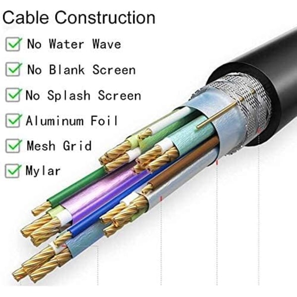 HDMI 1 han stik til dobbelt HDMI 2 hun Y splitter kabel adapter
