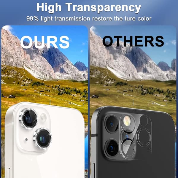 Kamera beskyttelse kompatibel med iPhone 15 Plus, hærdet glas