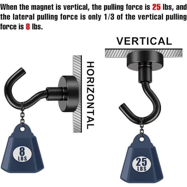 Magnetiske kroker, (6-pakning - svart), 25 kg sterk, kraftig, for cruise A