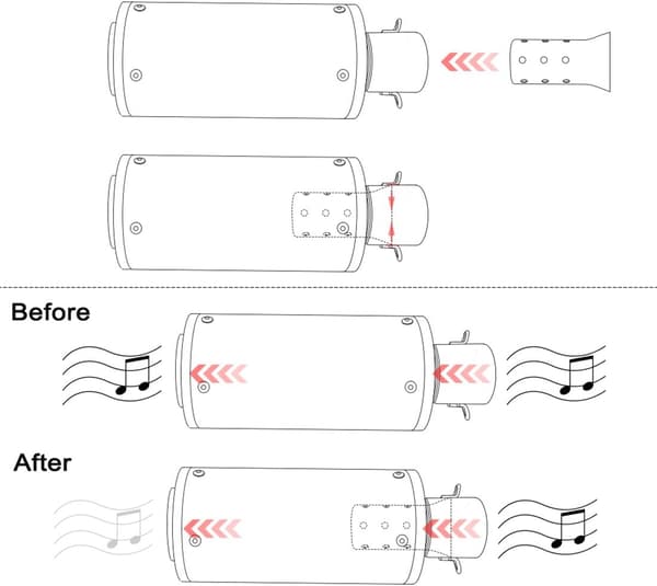Universal lyddæmper til 51 mm udstødningsrør D.B Killer Defender motorcykler Schalldämpfer Baffle Deflect
