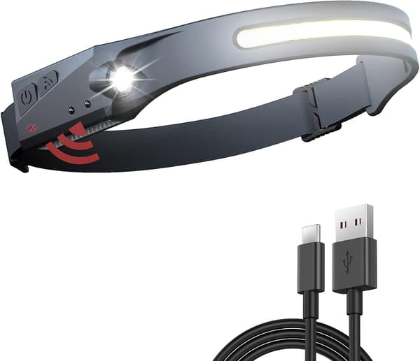 Kraftig Oppladbar Hodelykt 230° LED Hodelykt Vanntett USB Hodelykter 5 Moduser Halolight For Løping Camp