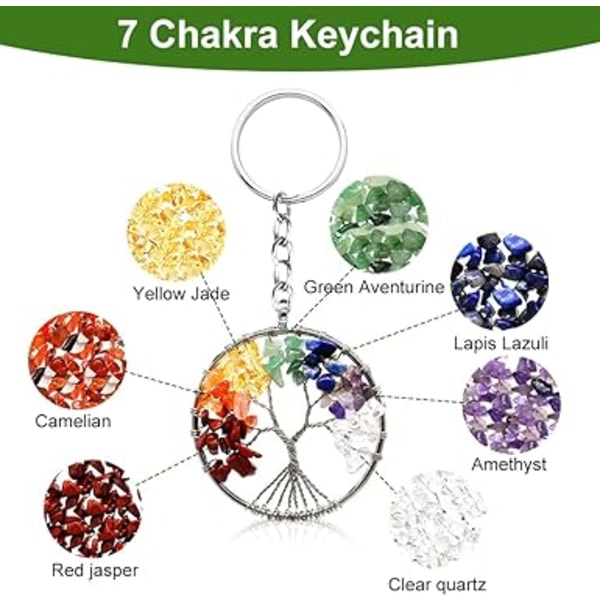 Elämänpuun avaimenperä, kaunis pyöreä 7 chakraa parantava kristalli