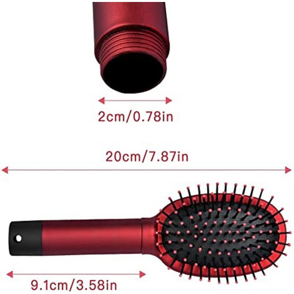 (pink)Labs Hairbrush with Secret Compartment - Money Hide, Key Hi