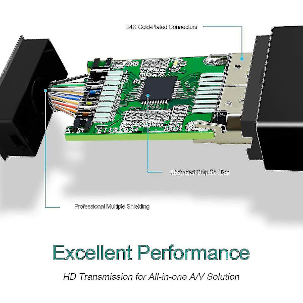 Mini dp til hdmi hunn adapterkabel - hvit