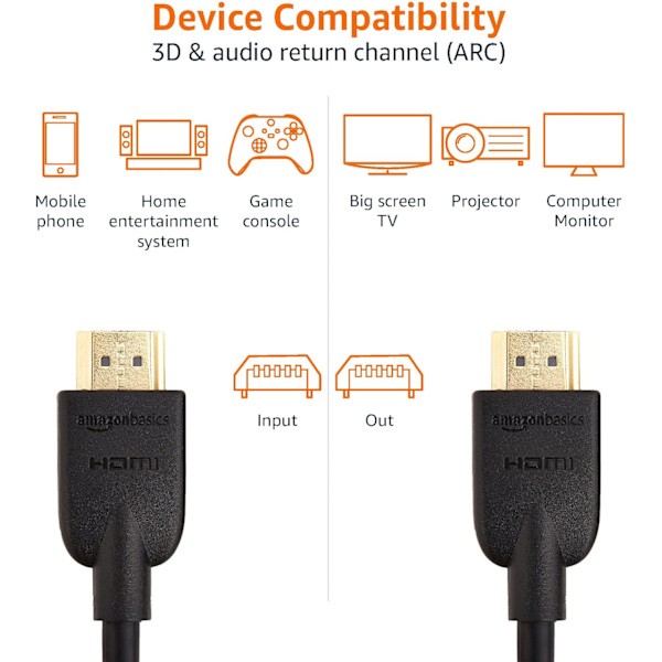 HDMI A 2.0 - HDMI A High Speed ​​Ultra HD -kaapeli, tukee 3D:tä
