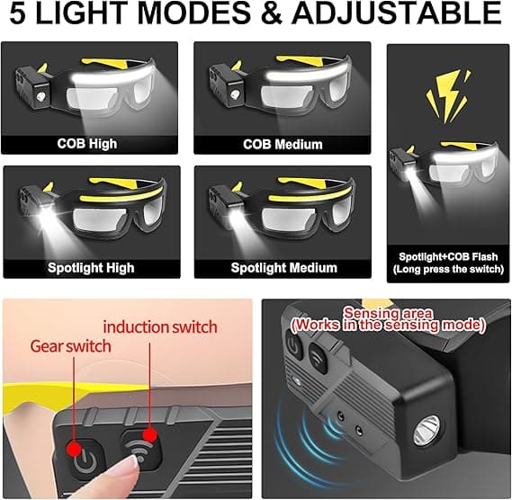 Induktionspandelygte, multifunktionel brillelampe, USB-C opladning, 5 tilstande