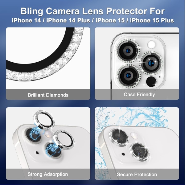 Kamerabeskyttelse kompatibel med iPhone 15 Plus, herdet glass