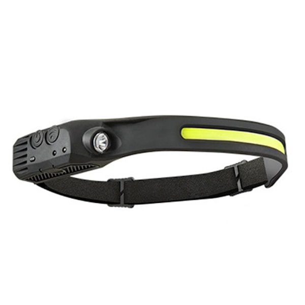 Sort Genopladelig Pandelampe, Ultra Kraftfuld Led Pandelampe I