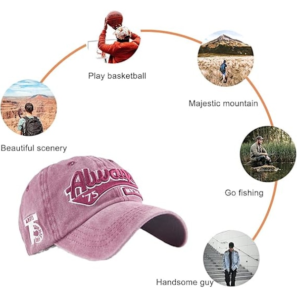 Hip Hop Hat - Baseball Cap, Unisex Vintage Jeans Hat Justerbar Cap Hip-hop