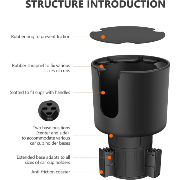 Expandable Car Cup Holder Adapter with Adjustable Base and Coaste