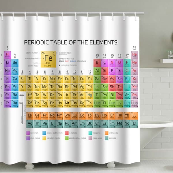 Periodisk tabell dusjforheng