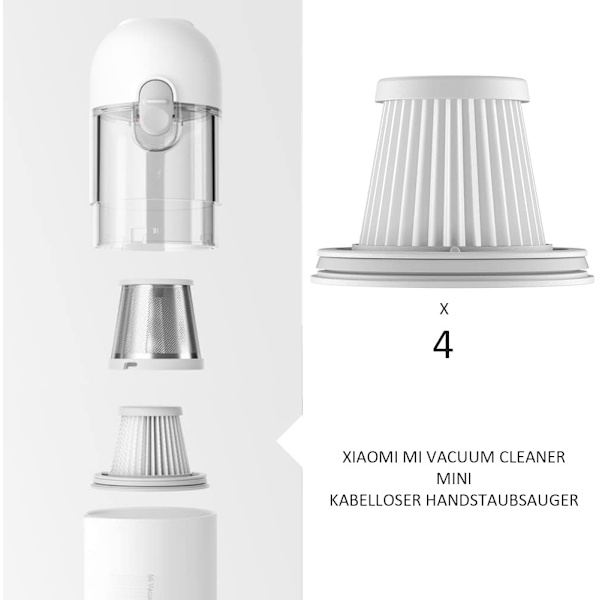 Anwor-filter for Xiaomi Mi Vacuum Cleaner Mini håndholdt støvsuger