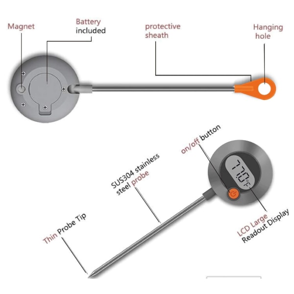 Kjøkkentermometer, steketermometer, kjøtt, bakverk, væske, O