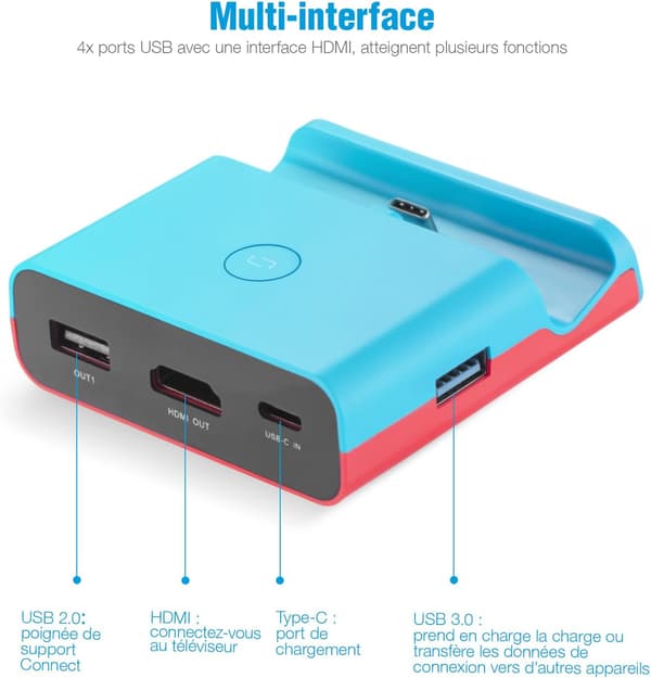 Powerextra Adapter för Nintendo Switch - Switch Dock Bärbar TV