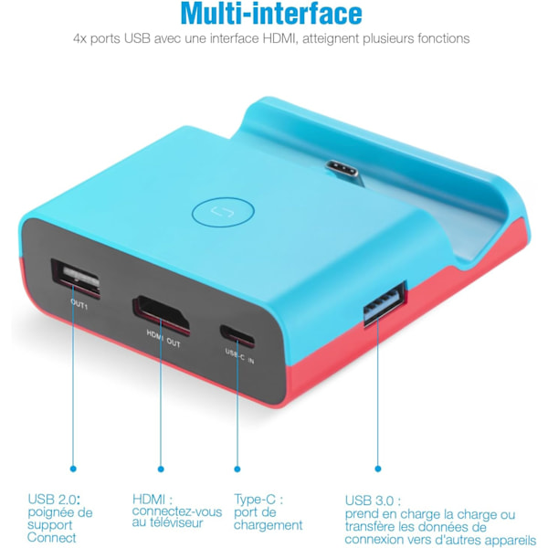 Powerextra Adapter til Nintendo Switch - Switch Dock Bærbar TV