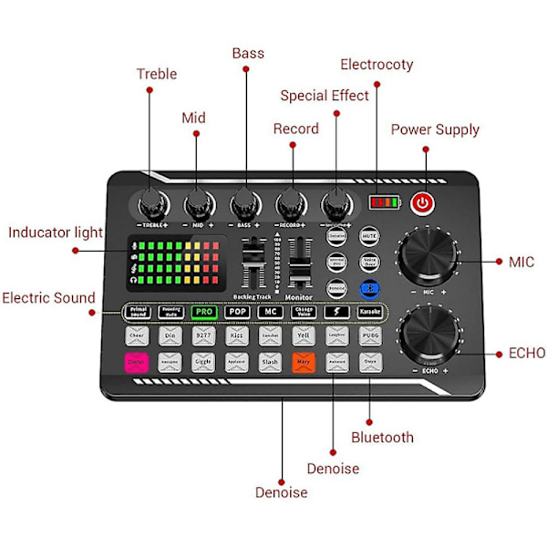 F998 Live Sound Card Audio Mixer Podcast, Board Voice Changer för Mikrofon Karaoke