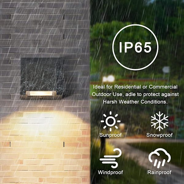 Teekuppi-ulkoseinävalaisin - 2 kpl, LED-seinävalaisin IP65 vedenkestävä