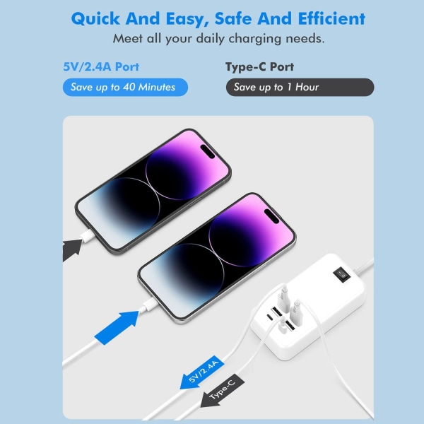 USB C, 6-portars USB-laddare, 2 USB-C-portar + 4 USB-A-portar, multi-U