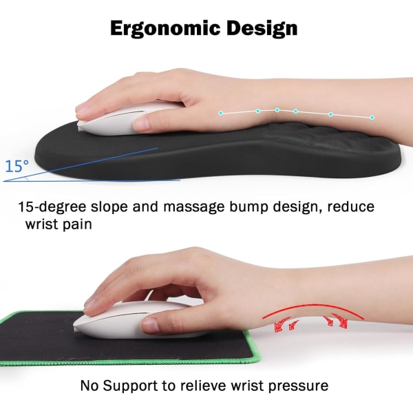 Ergonomic Mouse Pad with Wrist Rest, Mousepad with Memory Foam &