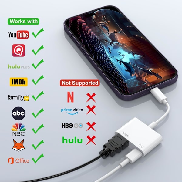 HDMI Lightning-adapter, digital AV-kablar, för TV, kompatibel med