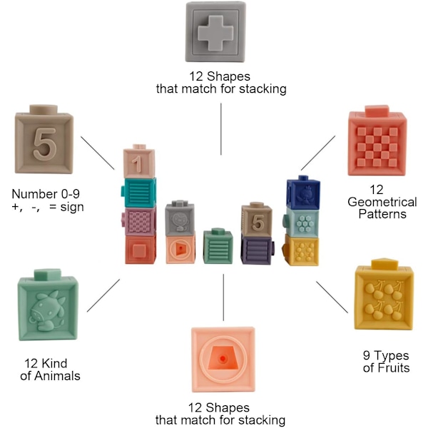 Myke Byggeklosser for Baby, Myke Byggeklosser Baby Leke Bitt-leker Utdannende Leke Klem og Lek med Tall Dyr Former Tekstur D