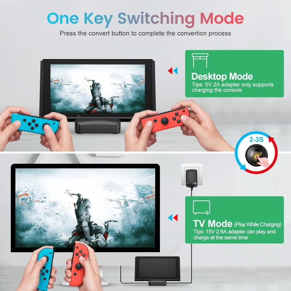Switch TV Dock, Portable Switch Dock til NS Switch/Switch OLED,