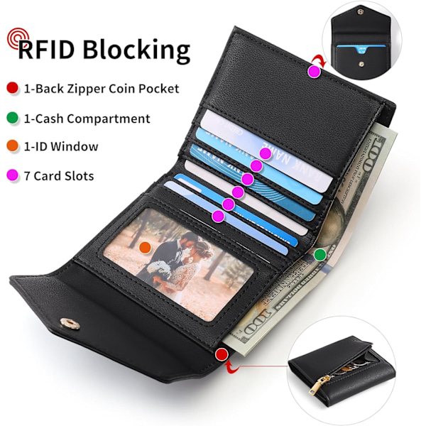 Svart liten plånbok för kvinnor Läder RFID-blockerande kreditkortshållare Organizer Mini Bifold Zipper C