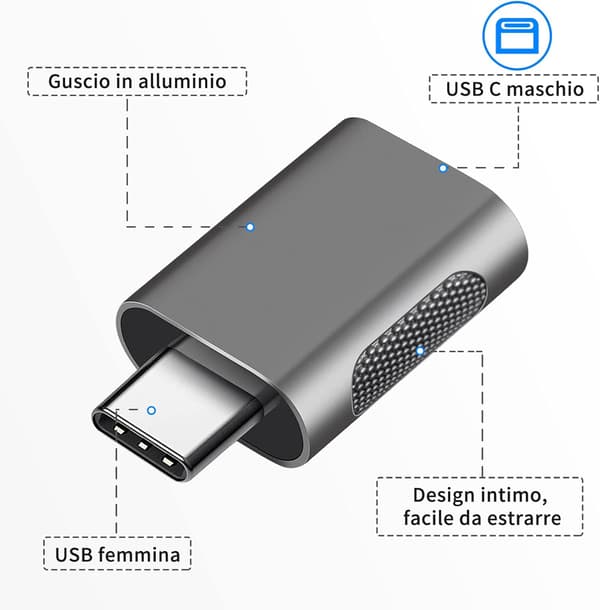 USB 3.1 til USB C, høyhastighetsoverføring, USB C hann til USB hunn