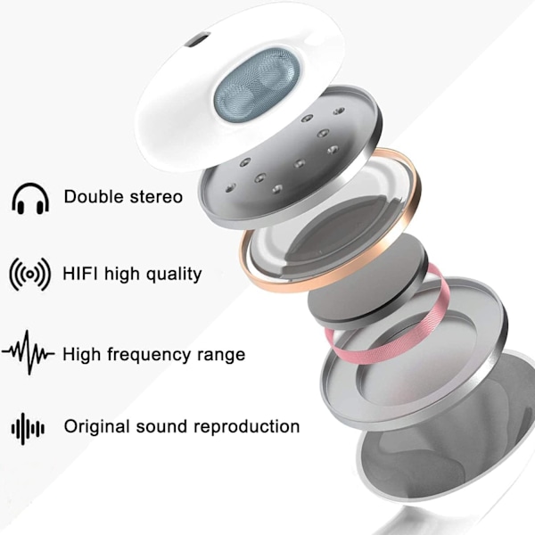In-Ear Hovedtelefoner kompatible med iPhone, HiFi Stereo Kablede Støjreducerende Hovedtelefoner med Indbygget Mikrofon og Lydstyrke