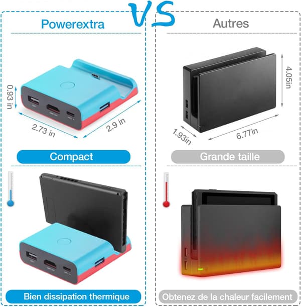 Powerextra Adapter för Nintendo Switch - Switch Dock Bärbar TV